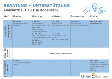 Beratungsangebote Quartiersmanagement Rodenbeck 01 2025 Beratungsangebote Quartiersmanagement Rodenbeck 01 2025