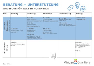Beratungsangebote QM Rodenbeck Beratungsangebote QM Rodenbeck