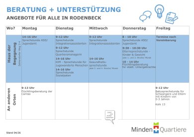 Beratungsangebote QM Rodenbeck
