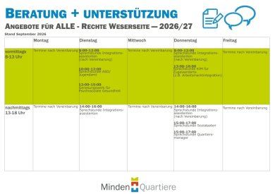 Beratungsangebote Rechte Weserseite Übersicht Beratungsangebote Rechte Weserseite