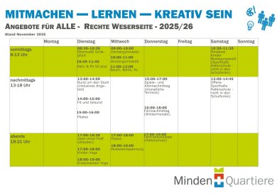 Mitmachangebote Rechte Weserseite Mitmachangebote Rechte Weserseite