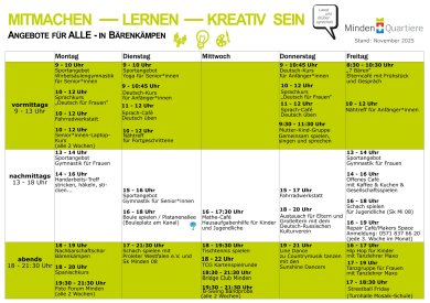 Mitmachangebote Bärenkämpen