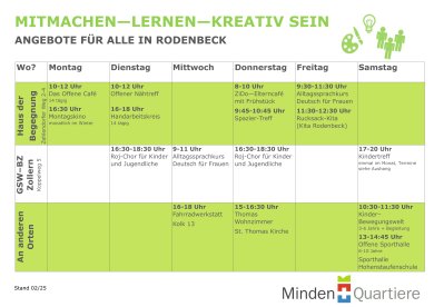 Mitmachangebote QM Rodenbeck 02_25 Mitmachangebote QM Rodenbeck 02_25