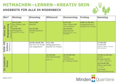 Mitmachangebote QM Rodenbeck