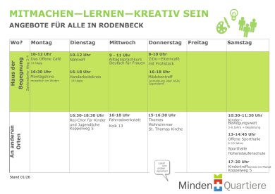 Mitmachangebote QM Rodenbeck