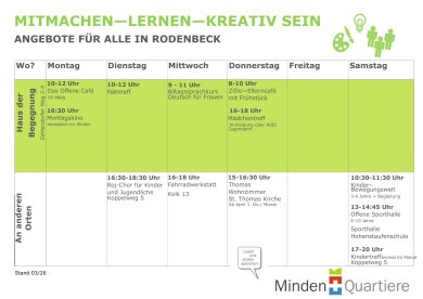 Mitmachangebote QM Rodenbeck Mitmachangebote QM Rodenbeck