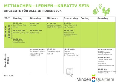 Mitmachangebote QM Rodenbeck