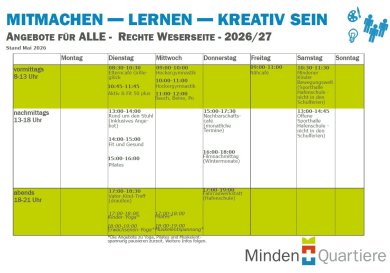 Mitmachangebote Rechte Weserseite