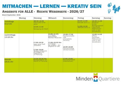 Mitmachangebote Rechte Weserseite Mitmachangebote Rechte Weserseite