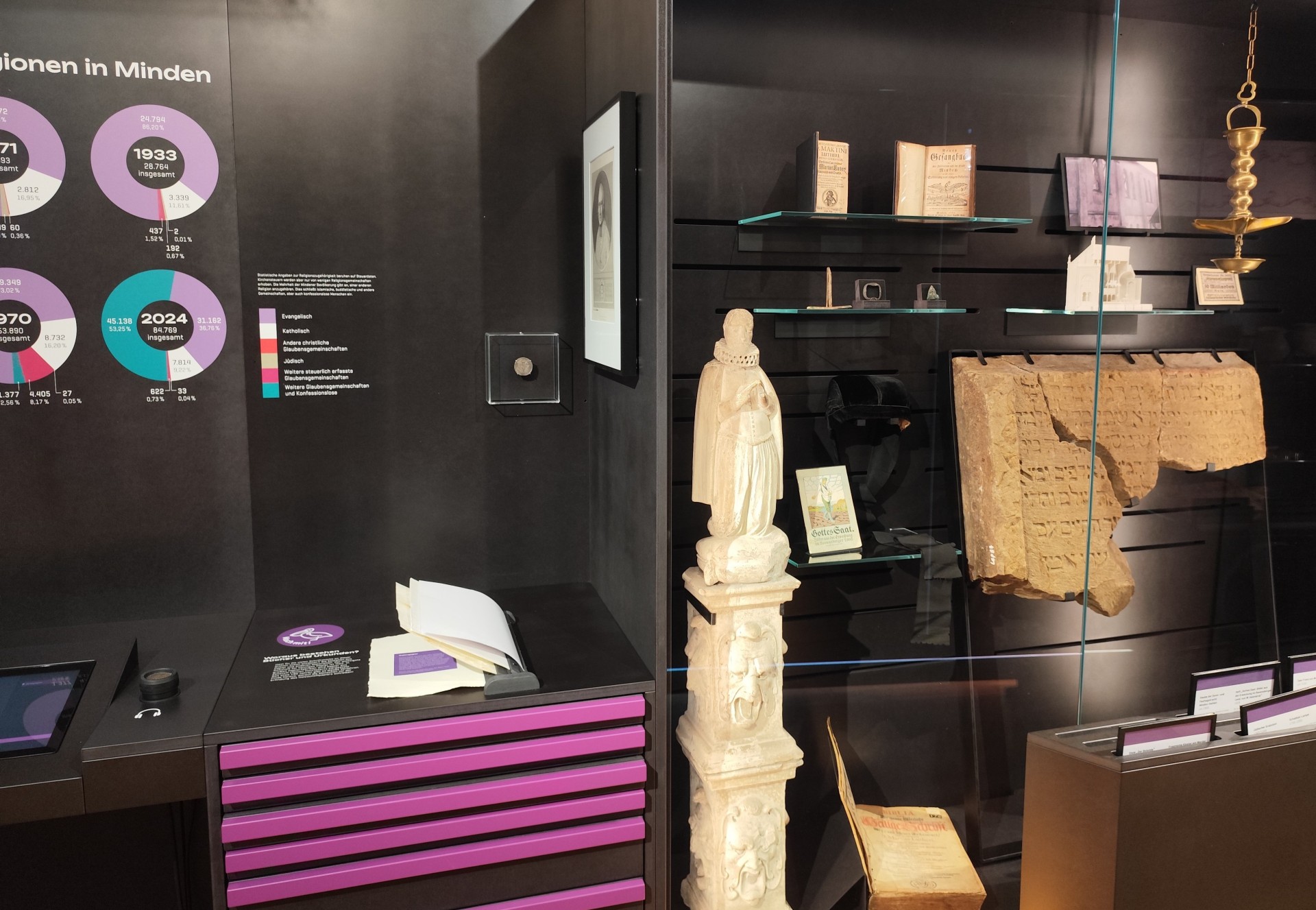 Führung Glaube und Religion Blick in den Ausstellungsraum