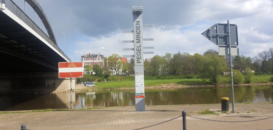 Der Weserpegel in Minden wurde mit Mitteln aus dem Verfügungsfonds gefördert Der Weserpegel in Minden wurde mit Mitteln aus dem Verfügungsfonds gefördert