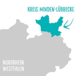 Grafik Kreis Minden-Lübbecke Grafik Kreis Minden-Lübbecke