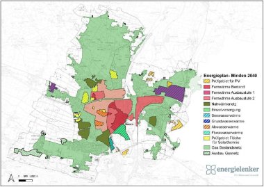 Wärmeversorgung Minden 2040